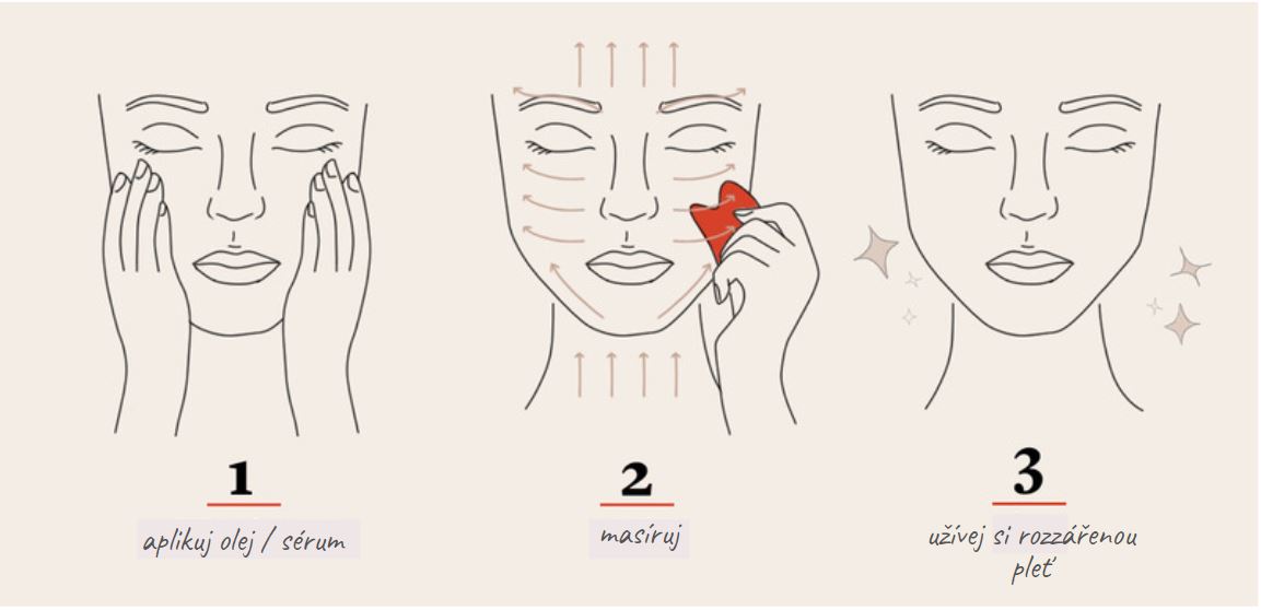 gua sha 3 kroky